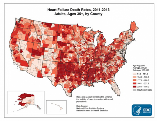 Heart Failure Rates