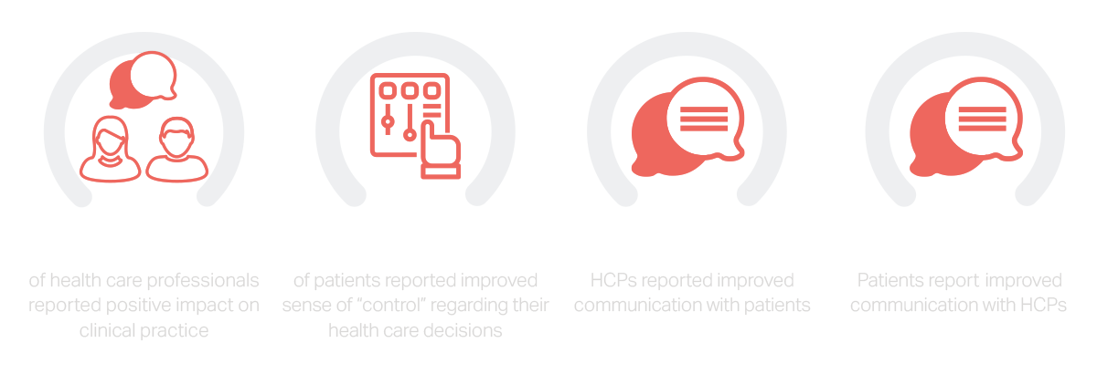 Diabetes White Paper Stats