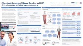 PlatformQ Health presents e-poster presentation on SMA at the Rare Disease Day at NIH 2021 virtual event
