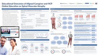 PlatformQ Health presents e-poster presentation on SMA at the Rare Disease Day at NIH 2021 virtual event 