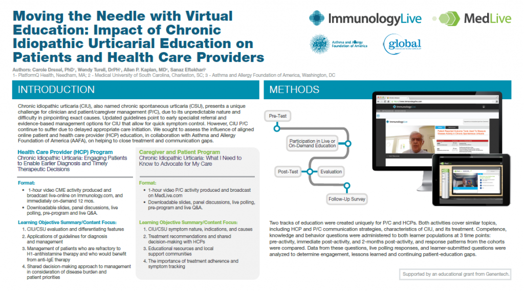 An e-poster presentation on CIU education for patients, caregivers and health care providers demonstrates the impact of how virtual tethered education can close educational gaps and improve patient experience.