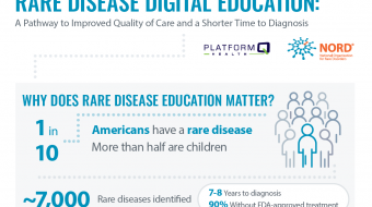 Rare Disease Digital Education Infographic