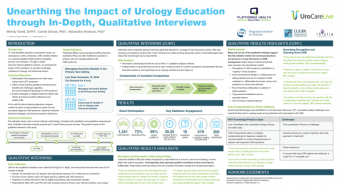 Alliance Industry Summit Best in Class 2021 – Awarded for a unique outcomes approach that combined quantitative and qualitative methods to incite real change in healthcare