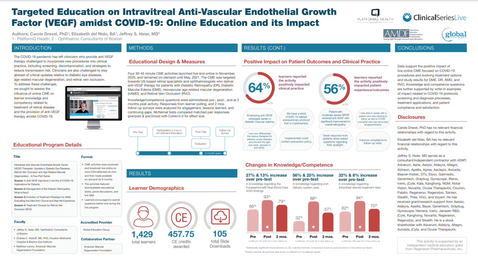 Retina Health Information - Patients - The American Society of