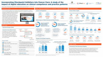 CME Program Closes Critical Knowledge Gap in Cancer Immunotherapy Treatment