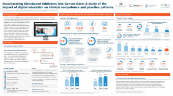 CME Program Closes Critical Knowledge Gap in Cancer Immunotherapy Treatment 