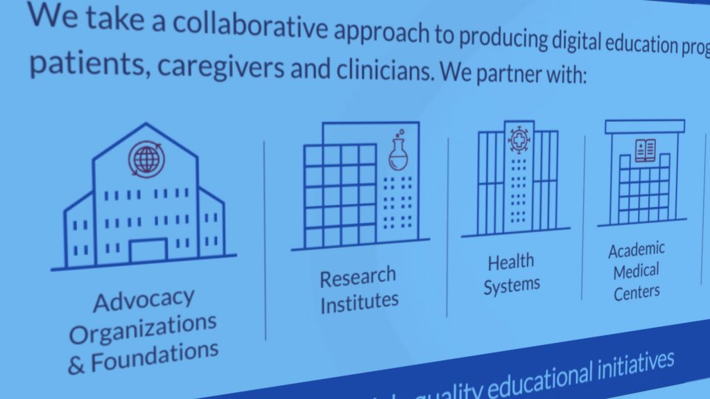 In collaboration with our partner network, we design education that helps clinicians understand diseases and how to communicate with their patients and empowers patients to become more active participants in their care.