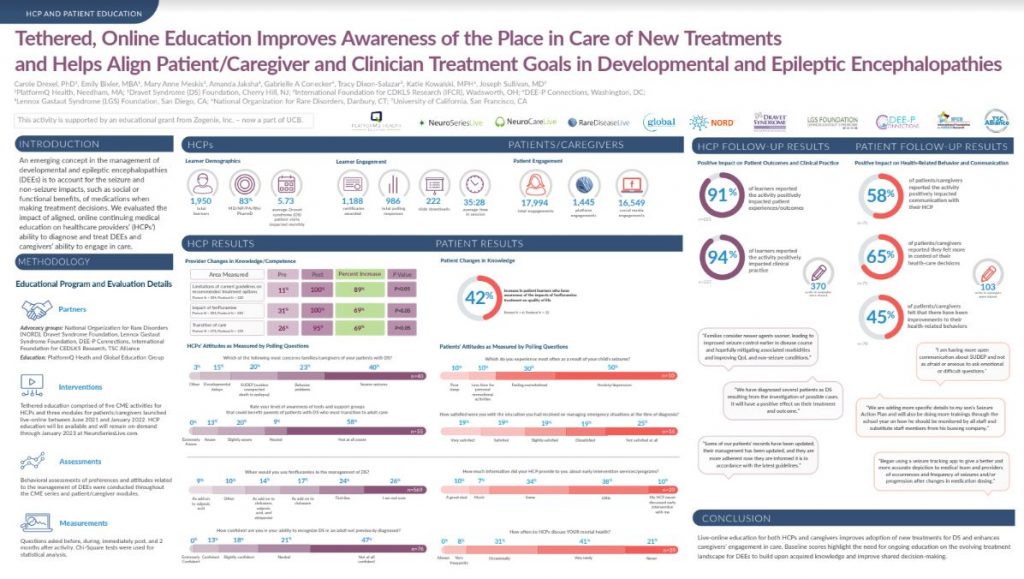 The management of developmental and epileptic encephalopathies (DEEs) has shifted in recent years, necessitating changes in treatment decisions. In the wake of these changes, PlatformQ Health, the National Organization for Rare Disorders, the Lennox Gastaut Syndrome Foundation, and the University of California, San Francisco came together to produce aligned, online continuing education to support healthcare providers in their ability to diagnose and treat DEEs and help caregivers to engage in care.