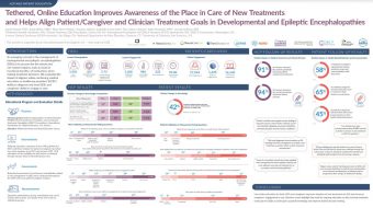 51st CNS Annual Meeting: Presenting Educational Outcomes on Aligning Patient/Caregiver Roles in Developmental and Epileptic Encephalopathies