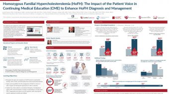 Patient Voice Helps Healthcare Providers Better Understand Treatment Expectations for Heart Condition