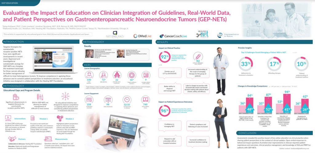 Targeted therapies have allowed for better management of neuroendocrine tumors (NETs), yet this requires that healthcare providers glean new knowledge about treatment options such as somatostatin analogs. To improve provider competency and include consideration of patient perspectives in treatment selection, PlatformQ Health and Healing NET Foundation teamed up with the Moffitt Cancer Center to produce a free educational initiative for providers.