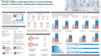 Two-part Educational Program Improves Physician Competency in Immunotherapies