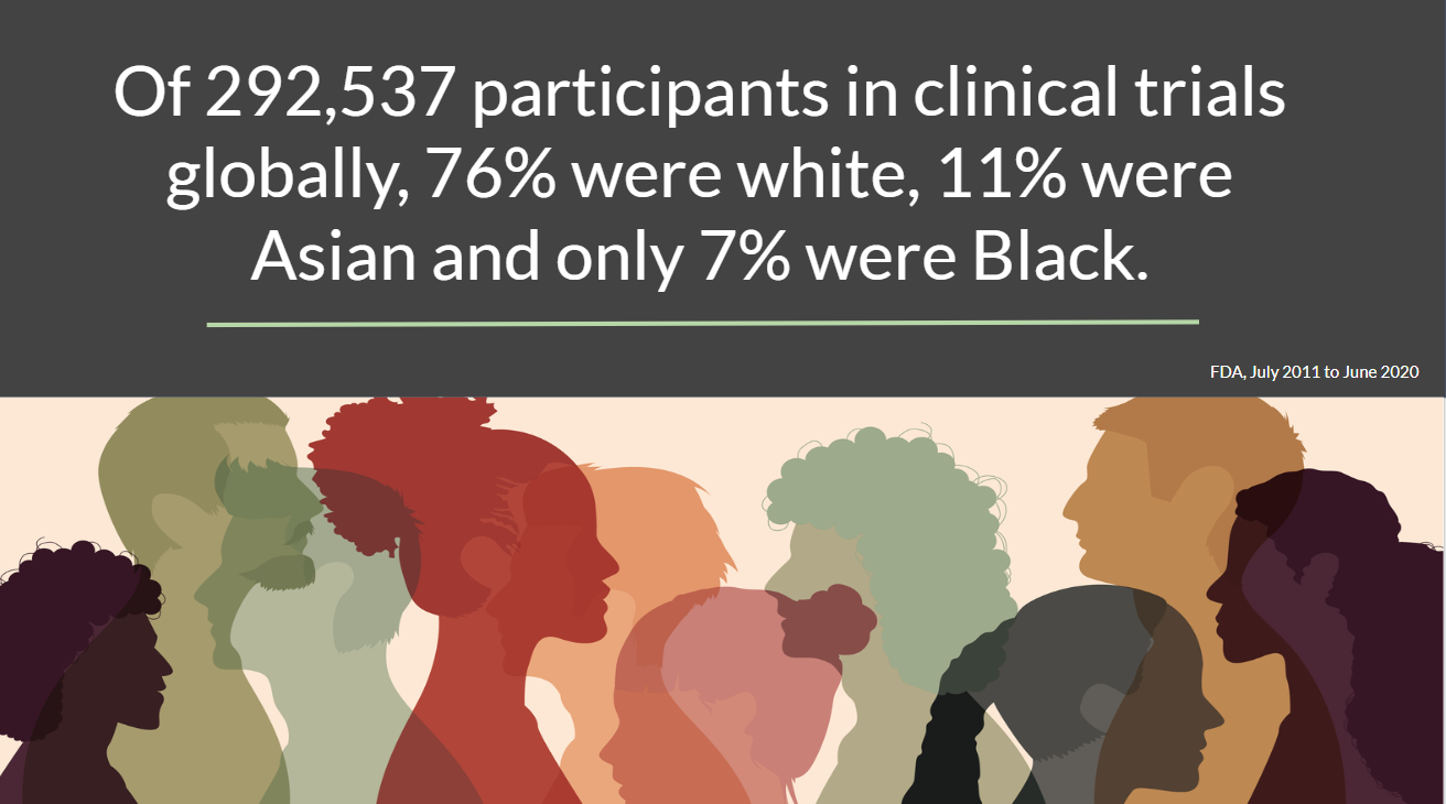 clinical-trial-stat-image