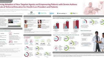 Outcomes Data Supports the Value of Tethered Education for Educating Providers and Empowering Patients with Asthma