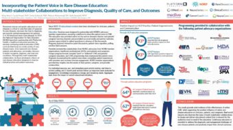 Multi Stakeholder Collaborations Poster Selected for NORD’s Lightning Round Poster Presentation