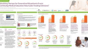 High Need for Patient and Provider Education Amid Approval of Anti-FcRn Agents and C5 Inhibitors