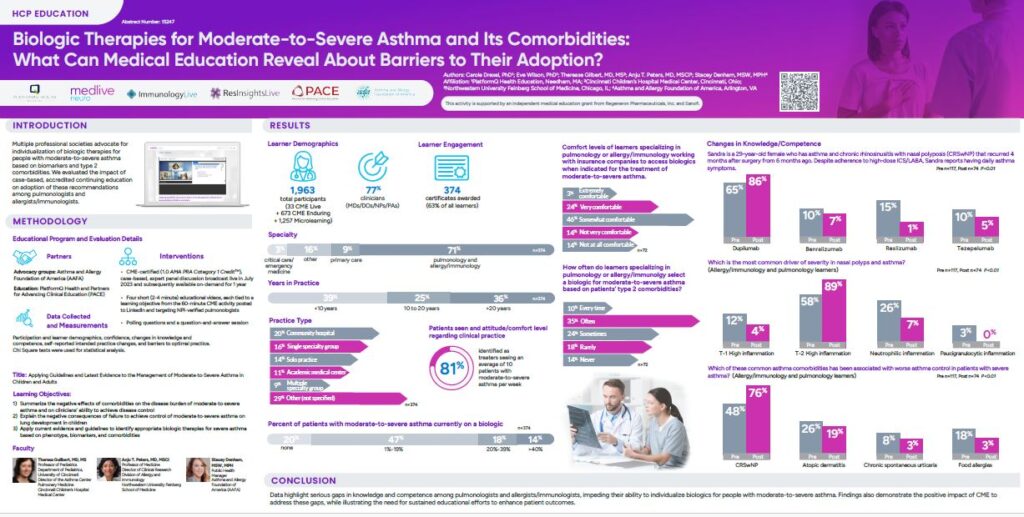 For people with moderate-to-severe asthma, personalization of biologic agents is warranted based on factors such as biomarkers and comorbidities. PlatformQ Health and the Asthma and Allergy Foundation of America (AAFA) conducted a CME-certified, case based, expert panel discussion that featured a live Q&A session with leading faculty from the Asthma Center at Cincinnati Children's Hospital Medical Center and the Division of Allergy and Immunology at Northwestern University's Feinberg School of Medicine, as well as AAFA's public health manager.