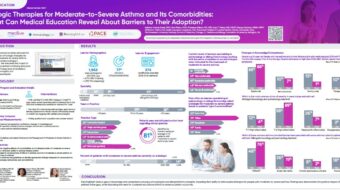 What Medical Education Reveals about Barriers to Adoption of Biologic Agents for Moderate-to-Severe Asthma