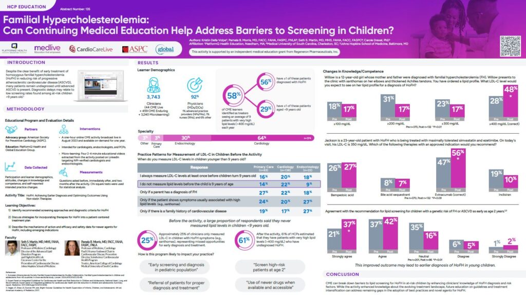 Early treatment of homozygous familial hypercholesterolemia (HoFH) improves outcomes for children and reduces the risk of progressive atherosclerotic cardiovascular disease. Unfortunately, the disease often goes undetected until it is in the advanced stages. 