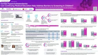 Continuing Medication Education Enhances Clinicians' Knowledge of Homozygous Familial Hypercholesterolemia